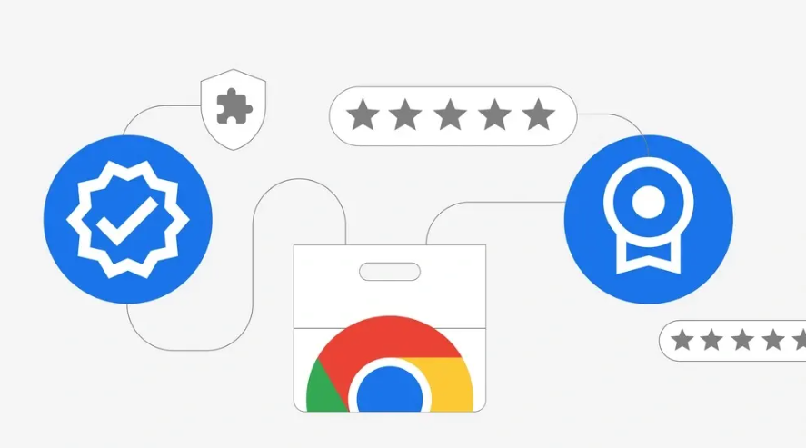 google浏览器网页字体渲染异常解决完整教程