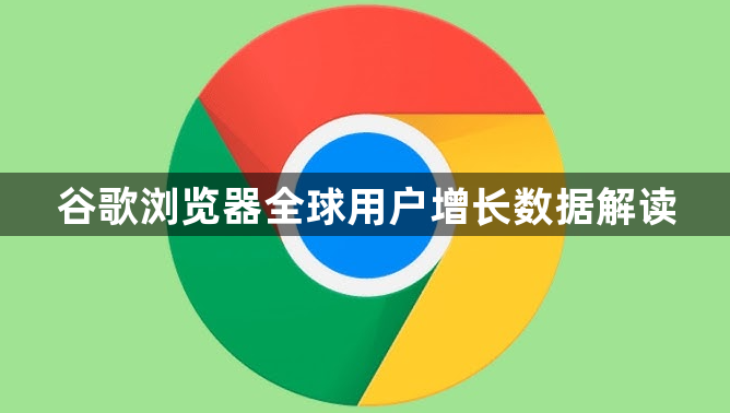 谷歌浏览器全球用户增长数据解读1