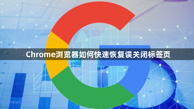 Chrome浏览器如何快速恢复误关闭标签页1